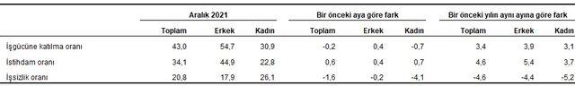 indir (1)