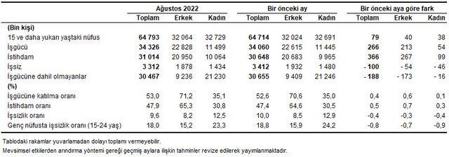 indir (1)