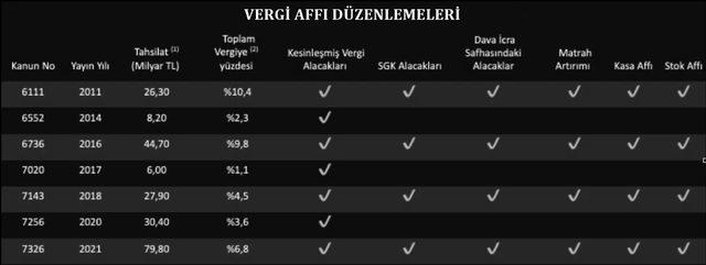 İÇ