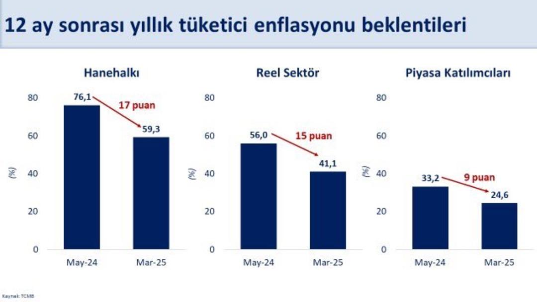 şimşek