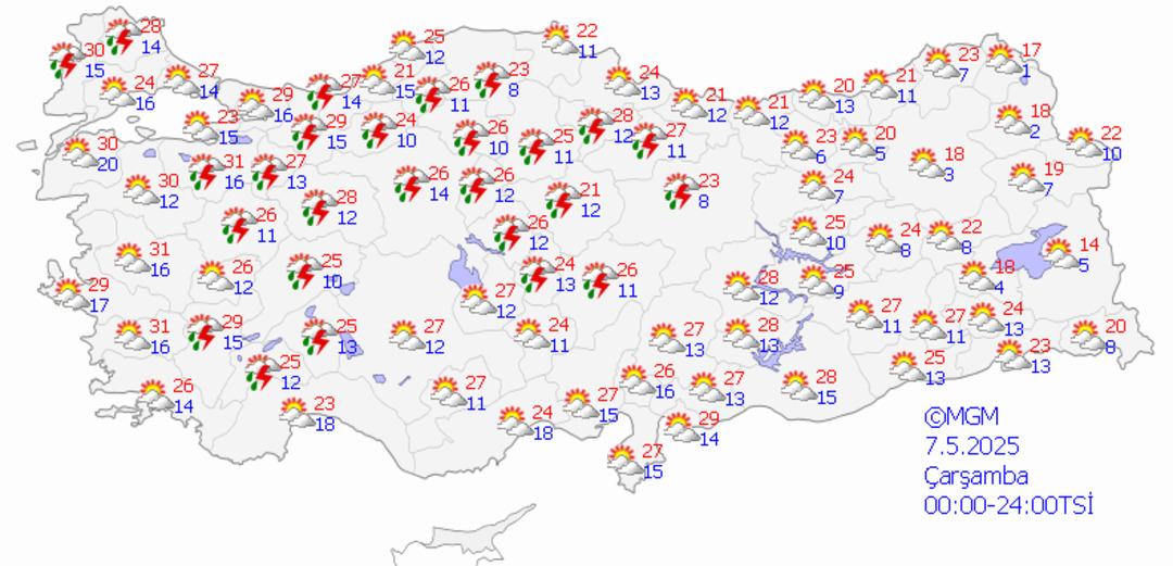 7mayıs